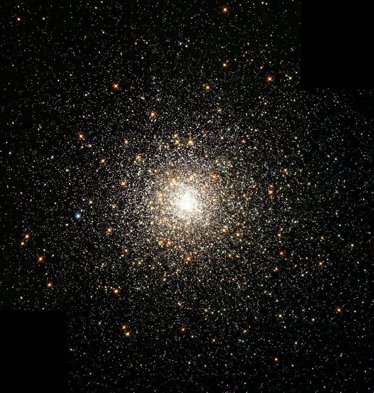 Demonstrating PCA on K-Means Clustering